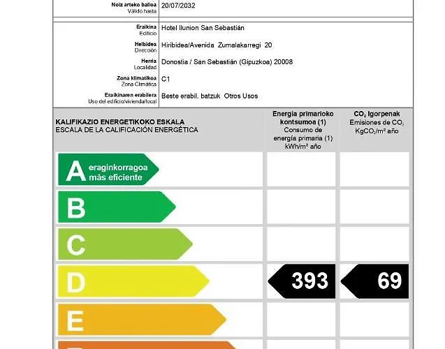 Ilunion 4* סן סבסטיאן